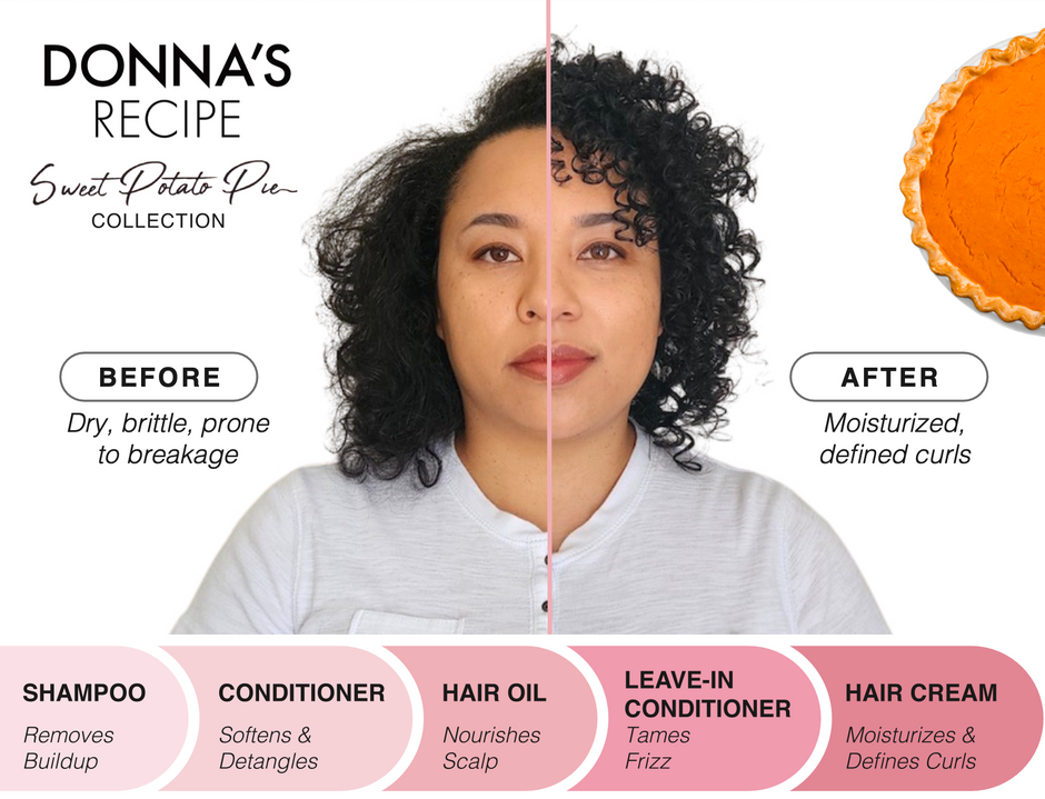 Sweet Potato Pie Extra Creamy Hair & Scalp Oil (LOC System) - Donna's Recipe