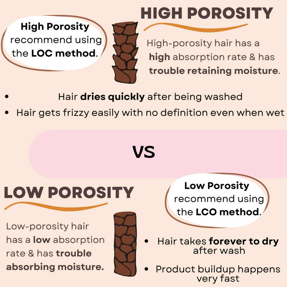 Donna's Recipe Sweet Potato Pie Extra Creamy Hair & Scalp Oil (LOC System) - Donna's Recipe