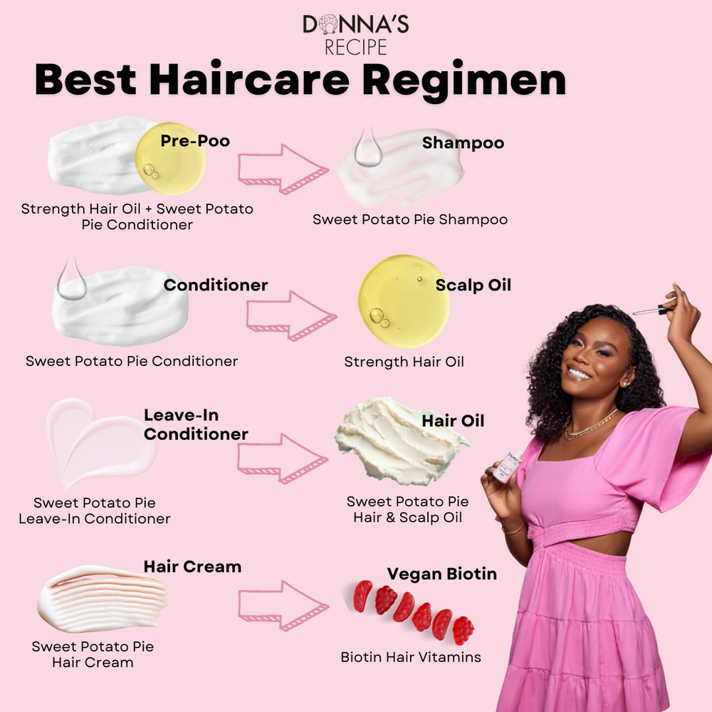Best Haircare Regimen Using Donna s Recipe Best Haircare Regimen Using Donna s Recipe