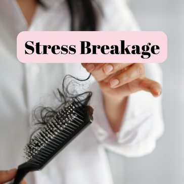 Stress Breakage