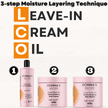 Hair Cream - Sweet Potato Pie Extra Creamy
