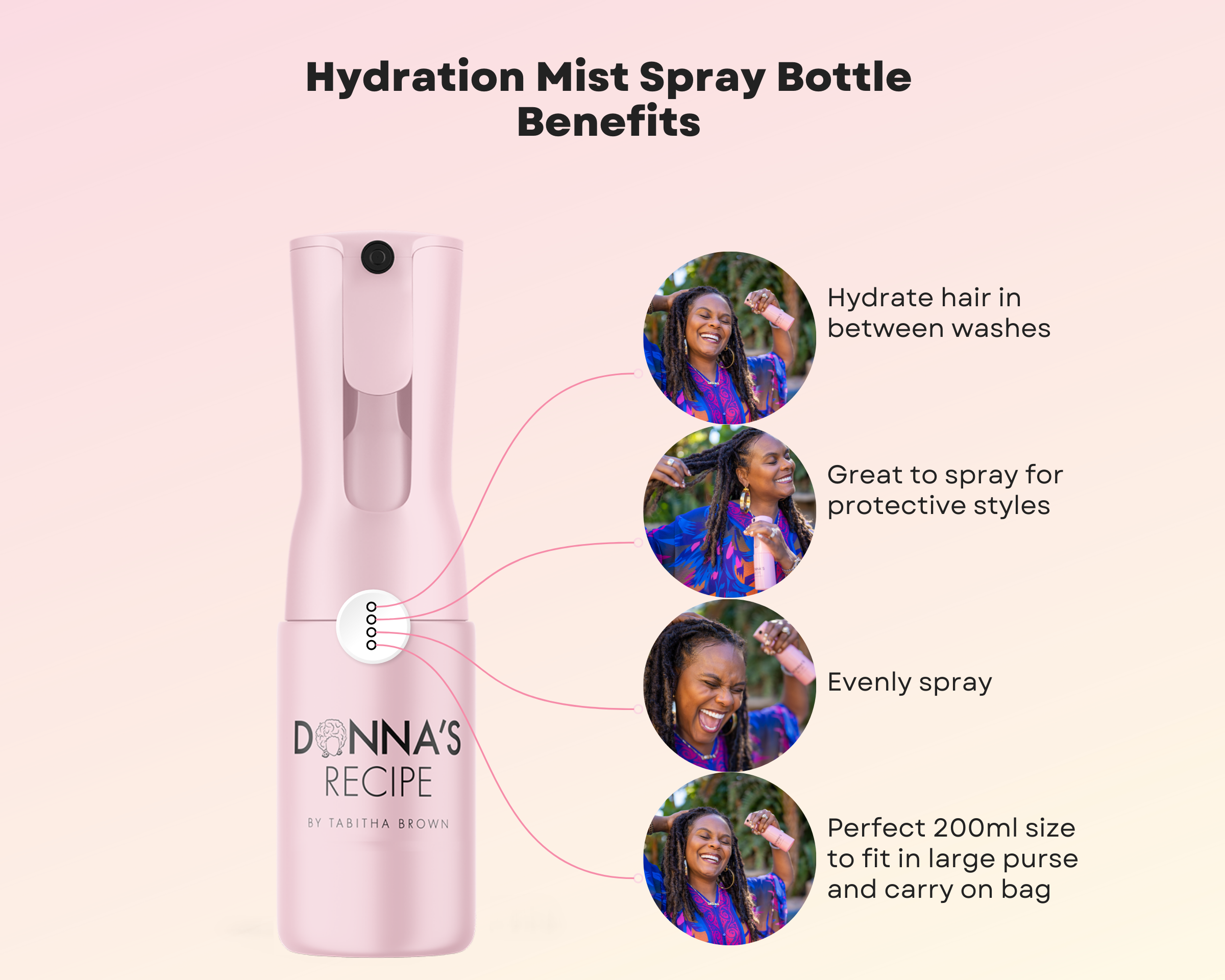 Donna's Recipe Hydration Mist Spray Bottle - Donna's Recipe